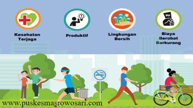 Berikut Beberapa Pengaruh Sosikultural terhadap Kesehatan